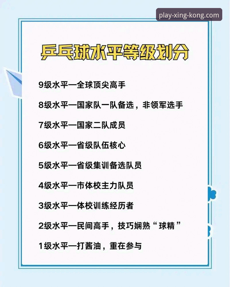 星空娱乐游戏指南 如何在星空娱乐平台回顾中国男乒的逆转之战?从林诗栋到梁靖崑的战术细节分析